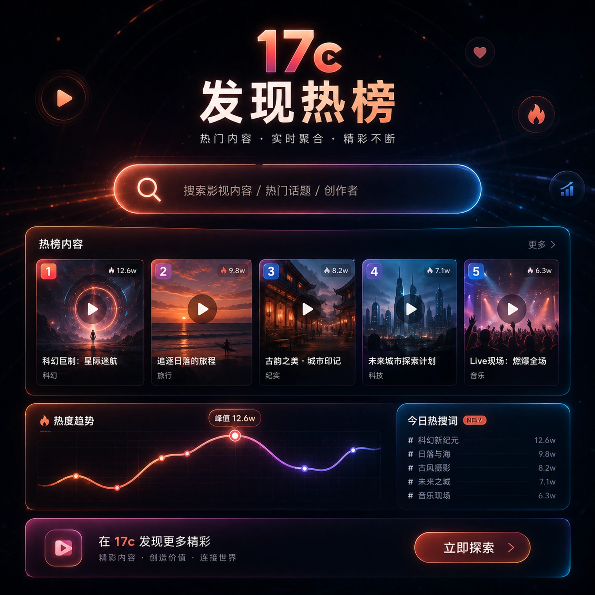 视频制作从灵感到成片的学习入口