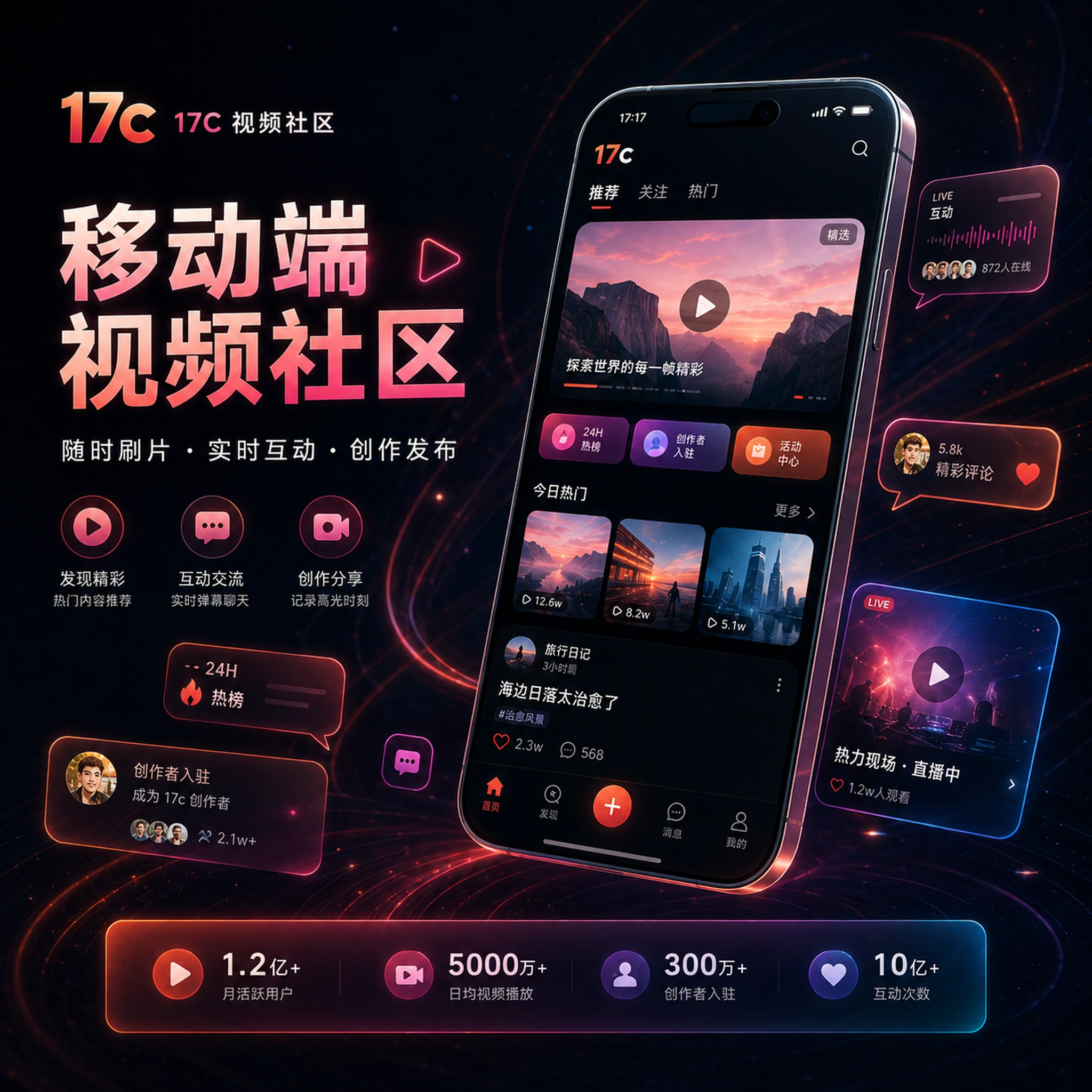 17c移动端页面体验